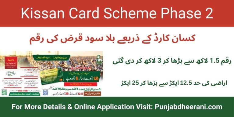 Kissan Card Phase 2 Scheme Online Registration