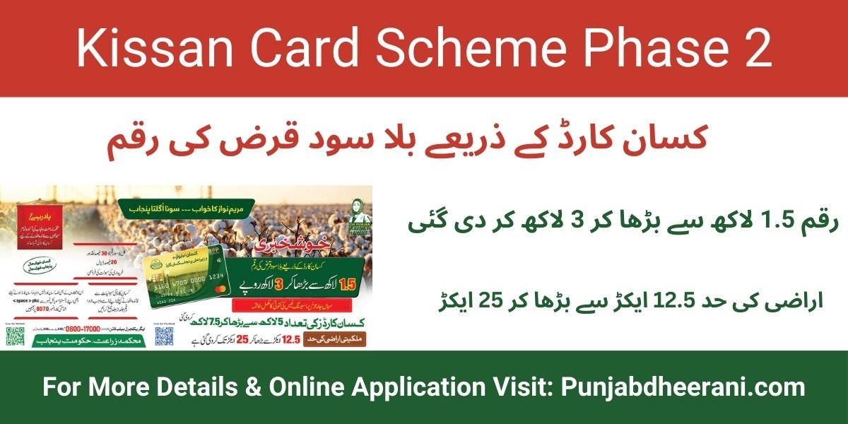 Kissan Card Phase 2 Scheme Online Registration