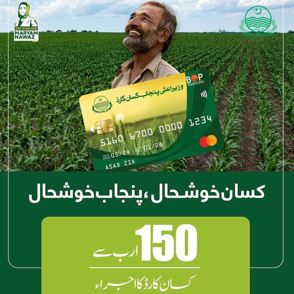 Agricultural Loan Schemes 2025