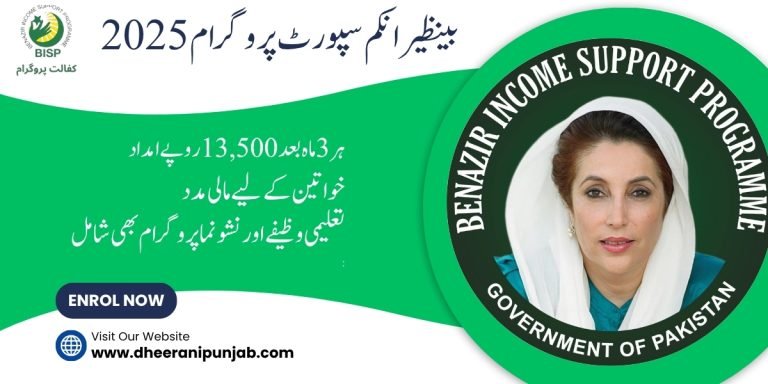 BISP Introduction