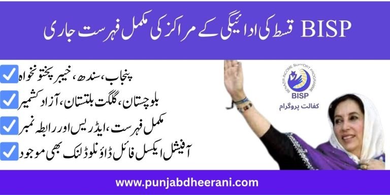 BISP Payment Centers adresses and Contact numbers