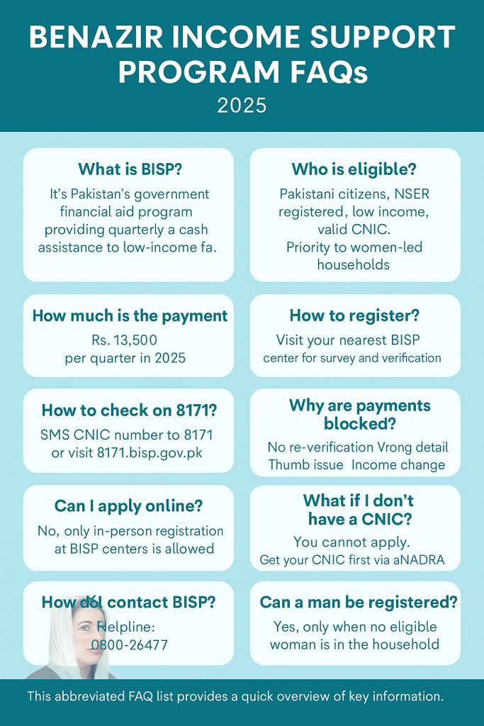 FAQs about BISP 2025