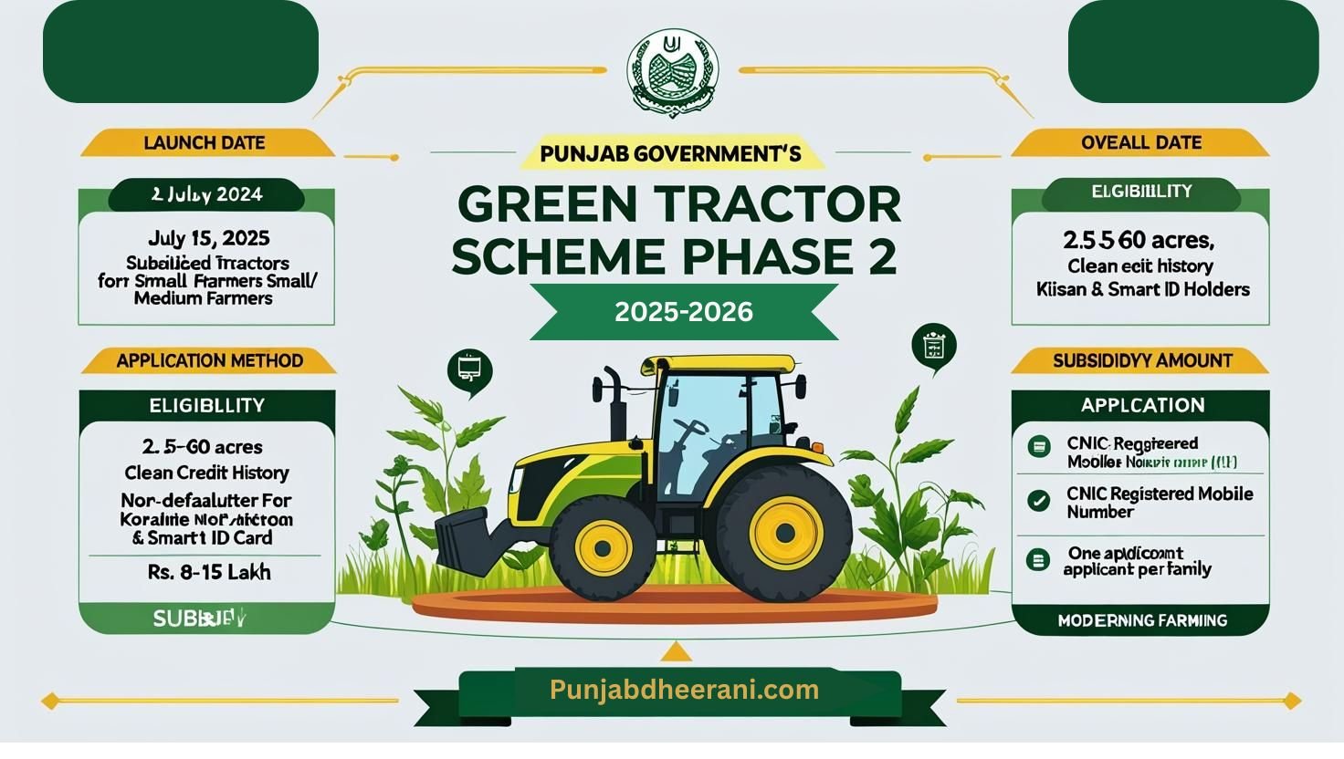Green Tractor Scheme Phase 2 -
