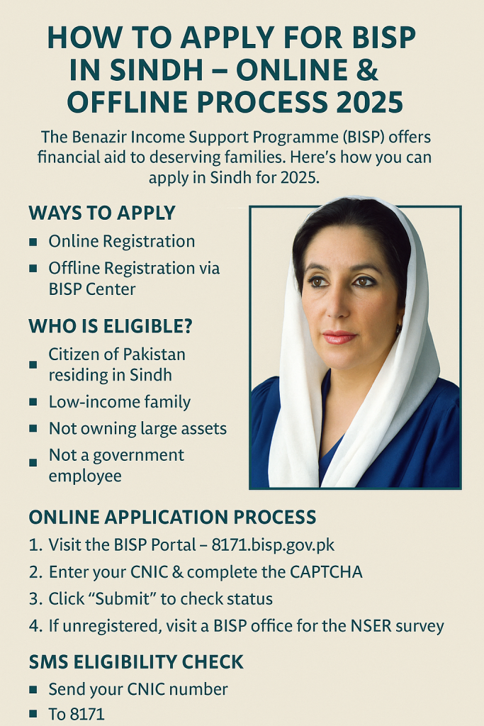 How to Apply for BISP in Sindh 2025