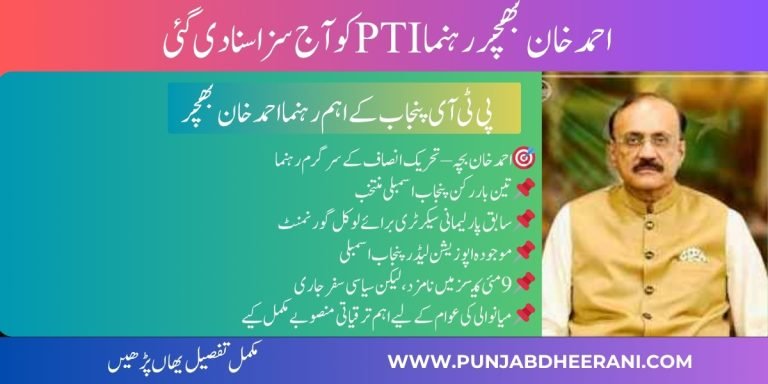 Mian Ahmed Nawaz Bachar PTI