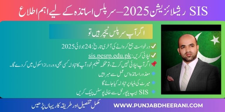 Rationalization of Surplus Teachers in Punjab 2025