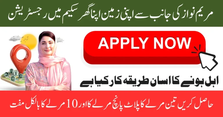 Apni Zameen Apna Ghar Steps After Your Application Is Approved