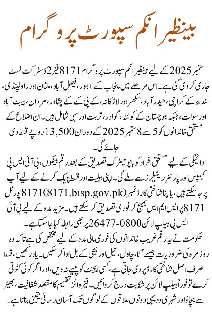 BISP 8171 Phase 2 District List - September 2025 Payment Update