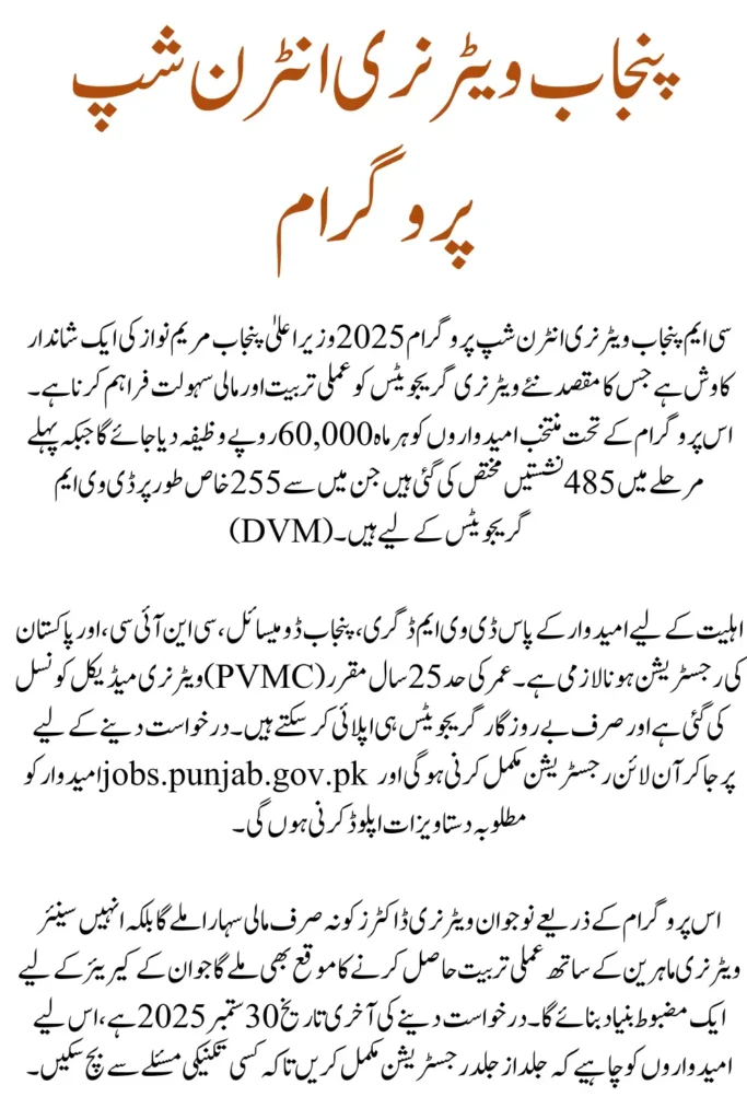 CM Punjab Veterinary Internship Program 2025 Online Registration and Stipend Details