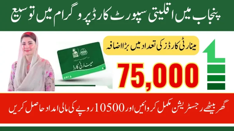 Punjab Minority Card 2025 Extension Upto 75,000 Know Full Details Eligibility and Registration