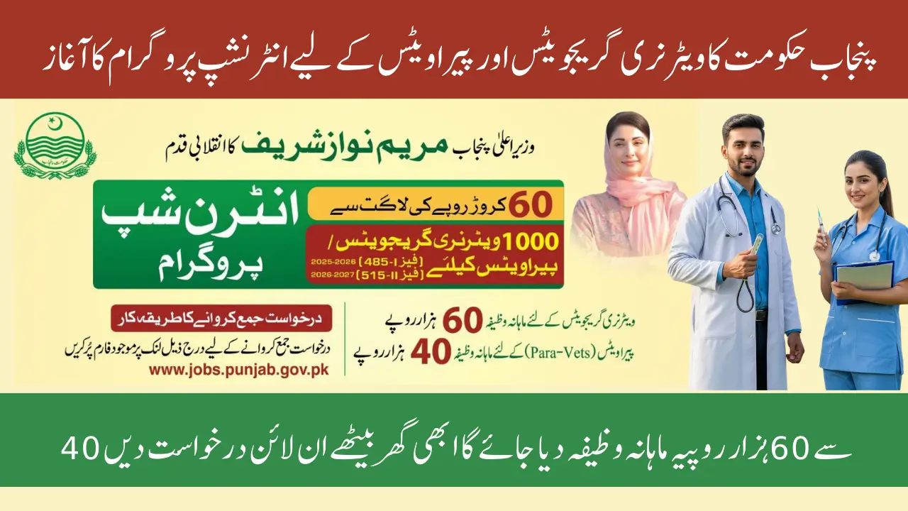 CM Punjab Veterinary Internship Program 2025 Online Registration and Stipend Details