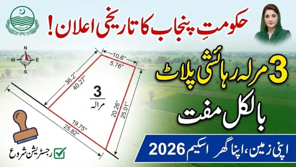 CM Punjab 3 Marla Plot Scheme 2026 Registration Started