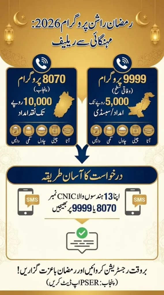8070 & 9999 Ramazan Rashan Program 2026: Free Atta and Food Support in Punjab