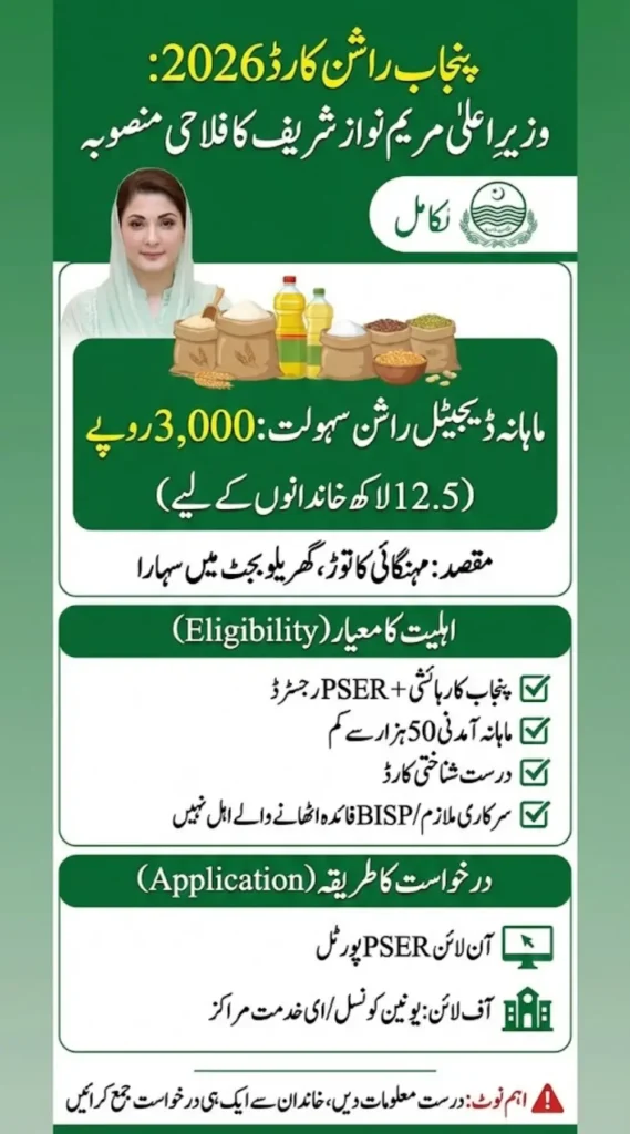 How to Get Punjab Ration Card in 2026 Through 8123 – Complete Apply Process, Status Check & Tips