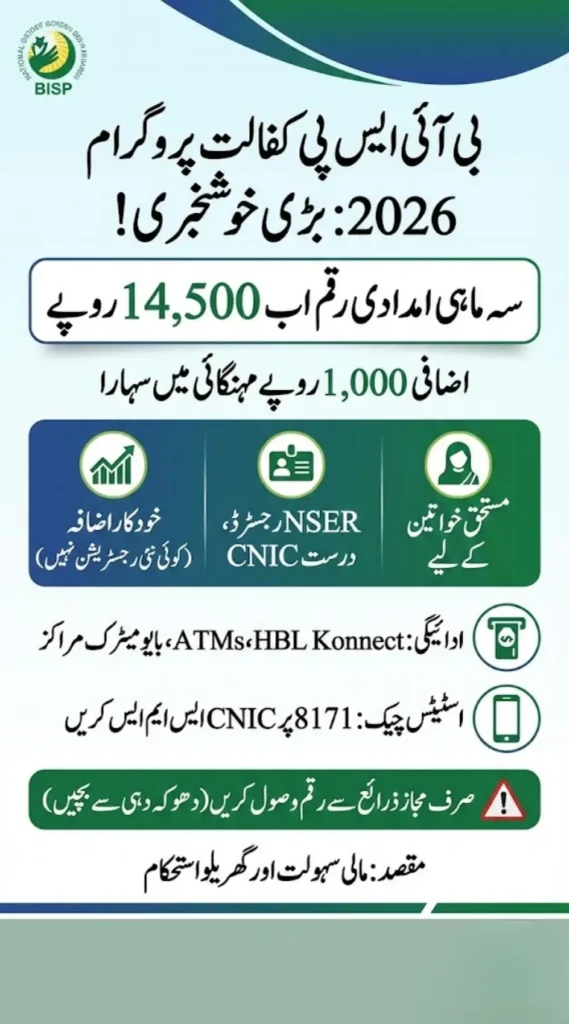 More Support for Deserving Women: BISP Kafalat Payment Increased to 14500 Check If You’re Eligible