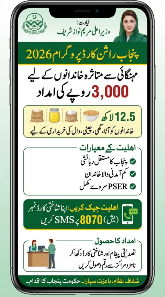 New Punjab Rashan Card Program 2026: Eligibility, Documents & Apply Method