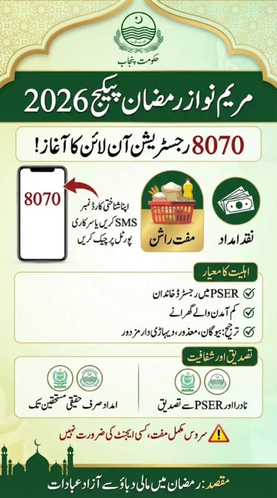 8070 Registration Online 2026 and Eligibility Criteria For Maryam Nawaz Ramzan Package