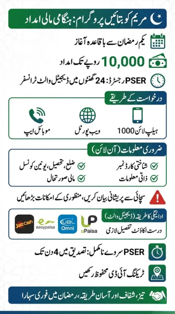 mkb portal and Get 10,000 Cash in 24 Hours