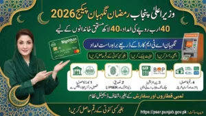 CM Punjab Ramzan Package Nigehban Card Activation and Pin Genration Process