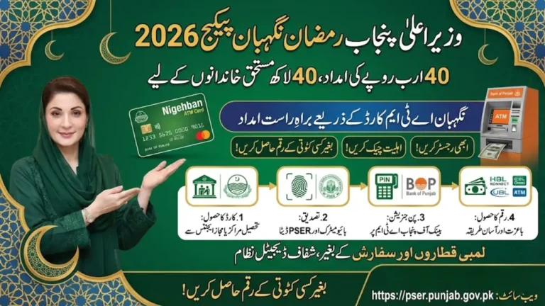 CM Punjab Ramzan Package Nigehban Card