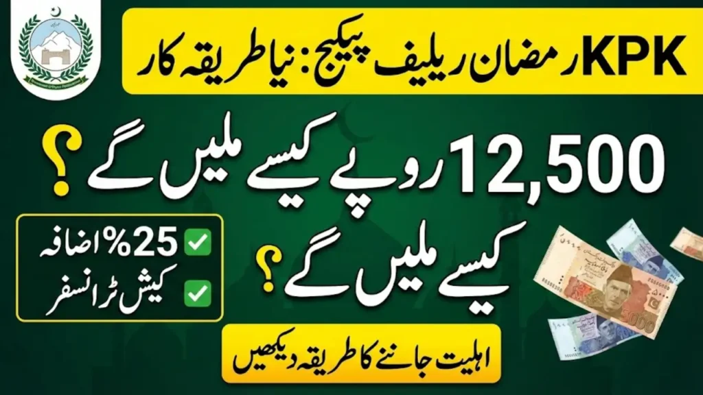 KPK Ramzan Relief Package 2026