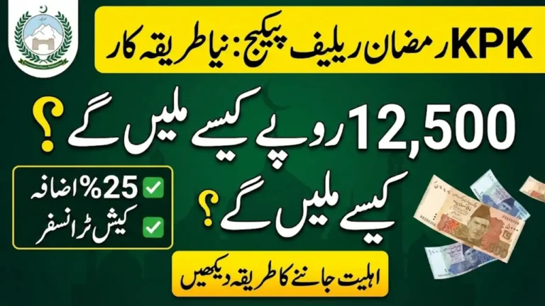 KPK Ramzan Relief Package 2026