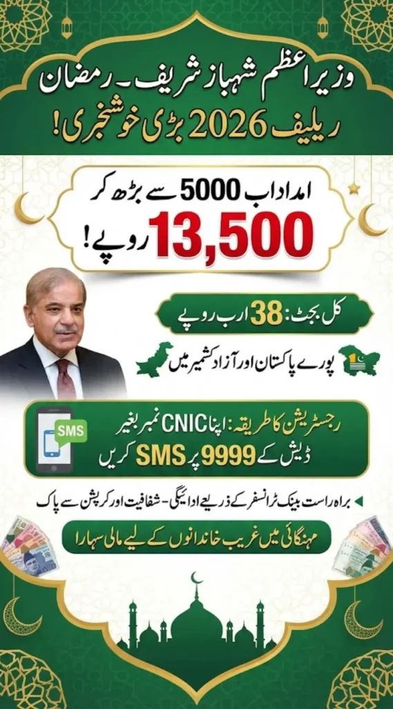 PM Ramzan Relief Package One Time Payment Amount Increase From 5000 to 13500 PKR
