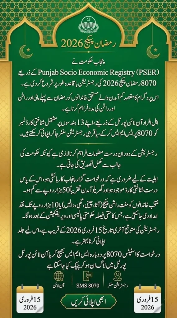 PSER 8070 Ramzan Package Online Registration and Eligibility Check