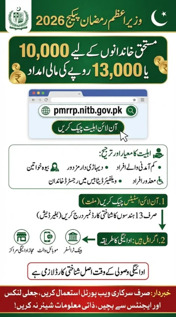 Prime Minister Ramzan Package 2026 Web Portal Registration And Status Check