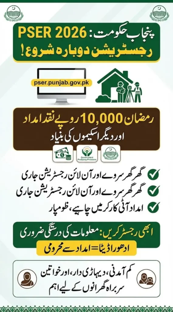 Punjab PSER 2026 Registration Begins Again Who Qualifies & How Survey Works