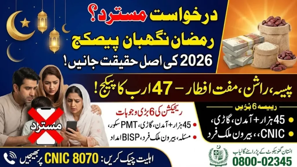 Ramzan Nigehban Package 2026: