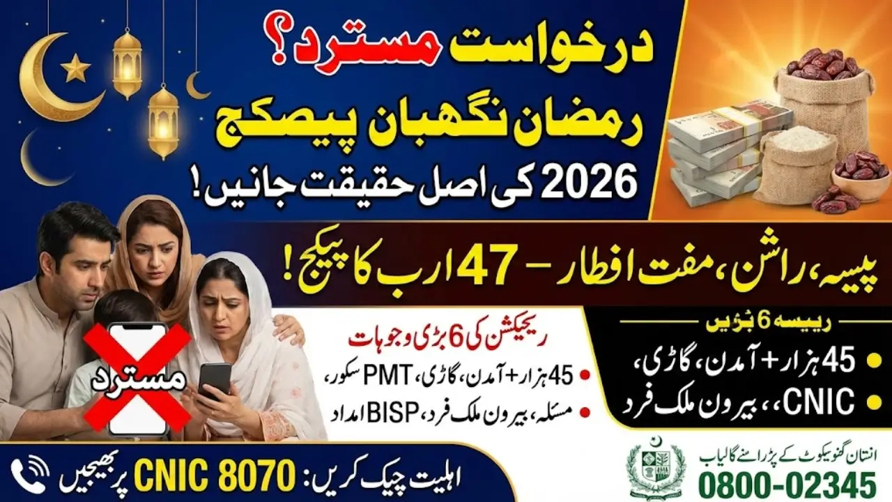 Ramzan Nigehban Package 2026: