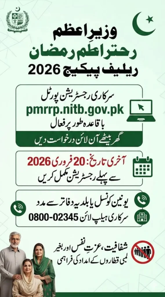 Wazir Azam Ramzan Relief Package 2026: Official Registration Portal pmrrp.nitb.gov.pk Now Live