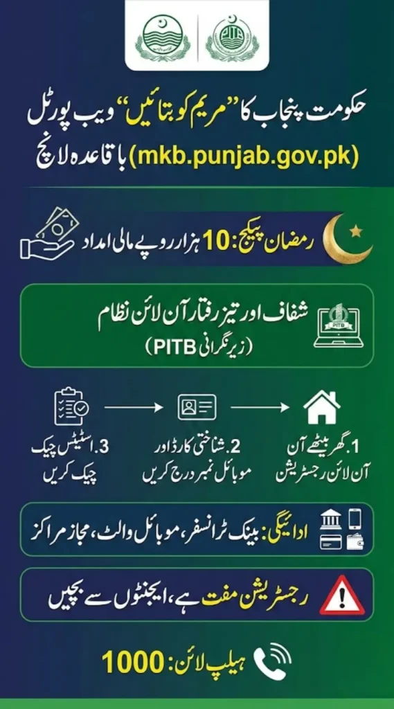 mkb.punjab.gov.pk Maryam ko Batain Web Portal Officially Luanched - Apply Now
