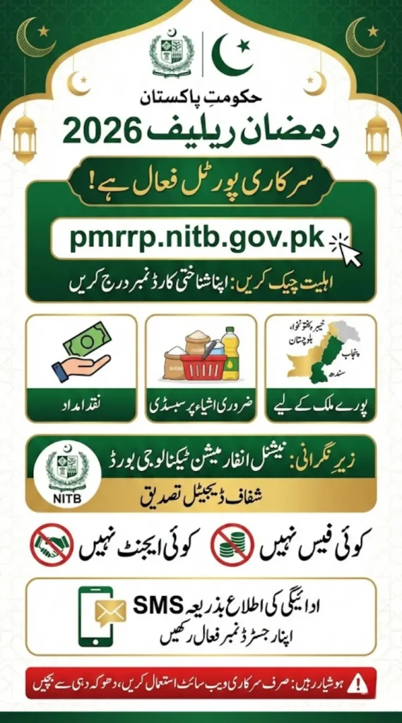 pmrrp.nitb.gov.pk Activated for Ramzan Relief 2026 – Check Your Status Now